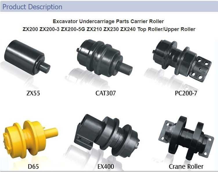 Описание опорного катка