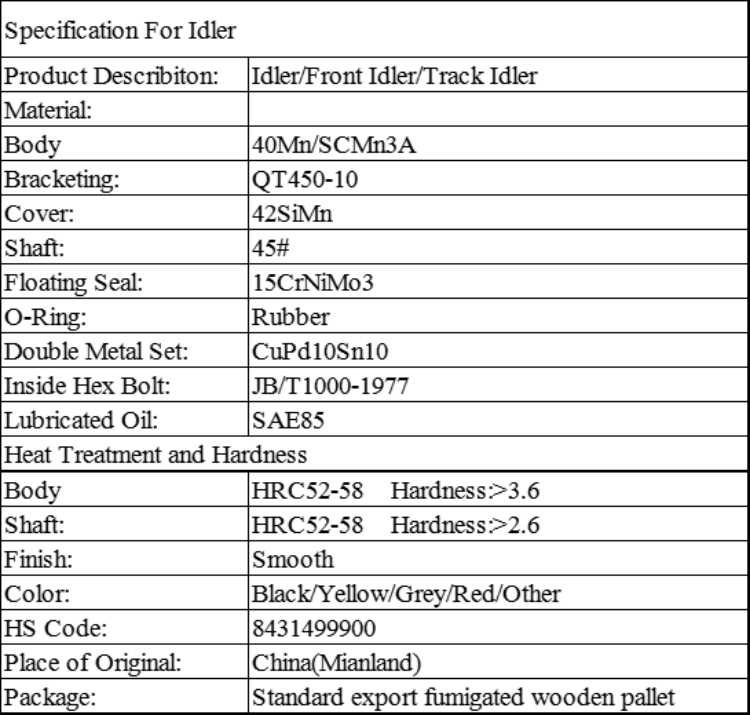 Направляющее колесо